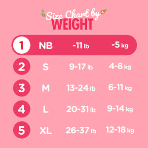 Natural Blossom Band Baby Diapers | Ultra-Slim, Hypoallergenic, Super Soft, Vegan | Size 1 (NB, –11 lbs) | 30 Count