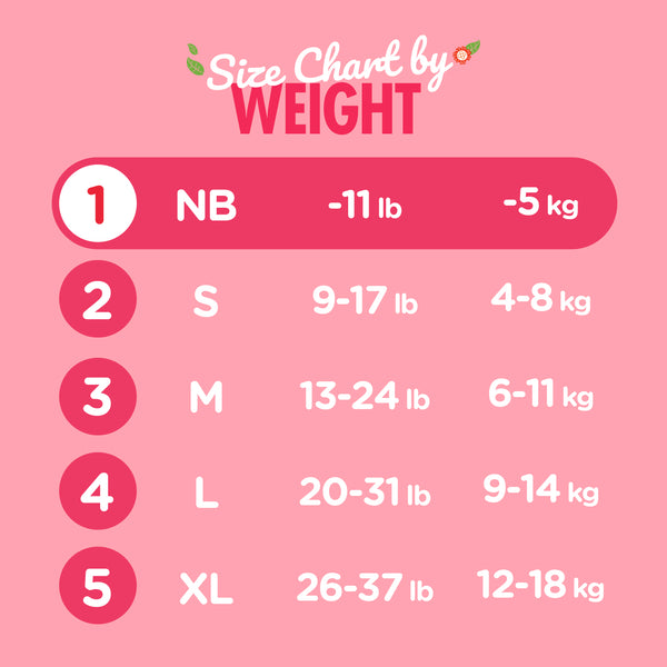 Natural Blossom Band Baby Diapers | Ultra-Slim, Hypoallergenic, Super Soft, Vegan | Size 1 (NB, –11 lbs) | 30 Count