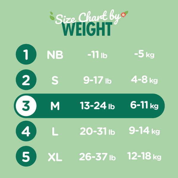 Natural Blossom Band Baby Diapers | Ultra-Slim, Hypoallergenic, Super Soft, Vegan | Size 3 (M, 13–24 lbs) | 28 Count