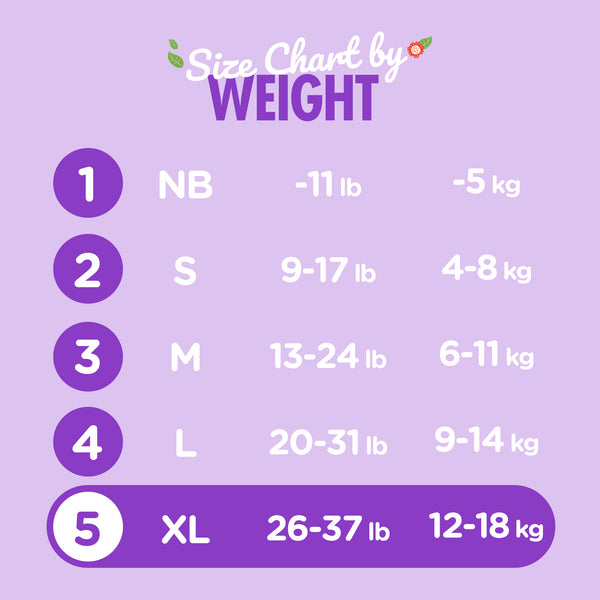 Natural Blossom Band Baby Diapers | Ultra-Slim, Hypoallergenic, Super Soft, Vegan | Size 5 (XL, 26–37 lbs) | 22 Count