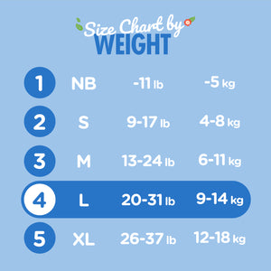 Natural Blossom Band Baby Diapers | Ultra-Slim, Hypoallergenic, Super Soft, Vegan | Size 4 (L, 20–31 lbs) | 24 Count