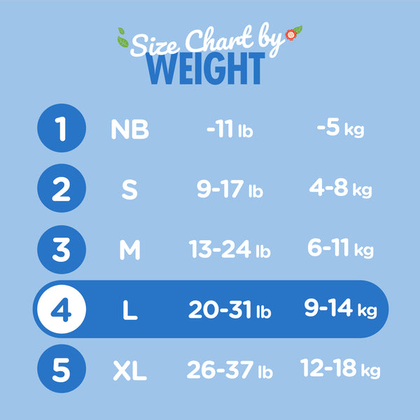 Natural Blossom Band Baby Diapers | Ultra-Slim, Hypoallergenic, Super Soft, Vegan | Size 4 (L, 20–31 lbs) | 24 Count